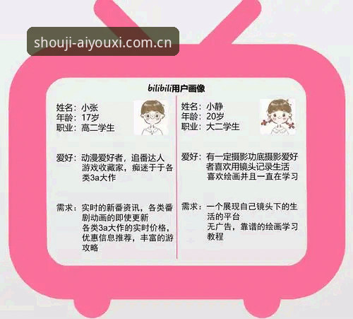 爱游戏游戏平台最新动态：2024版本升级与用户体验全面解析