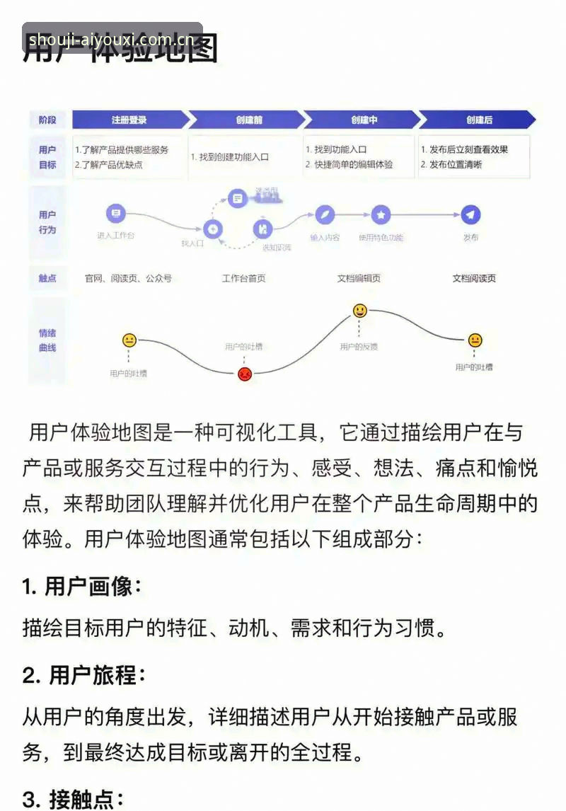 爱游戏怎么样 爱游戏平台深度分析:从用户体验到功能全面解析