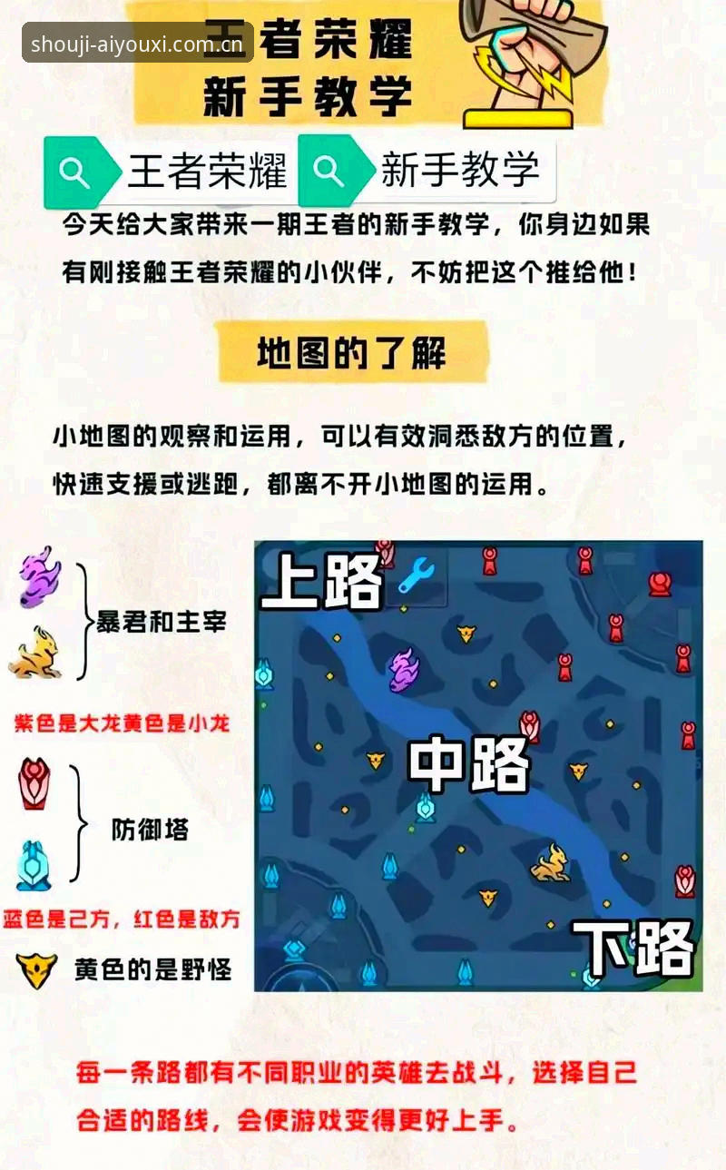 爱游戏官方版新手教程：从注册到畅玩的完整指南